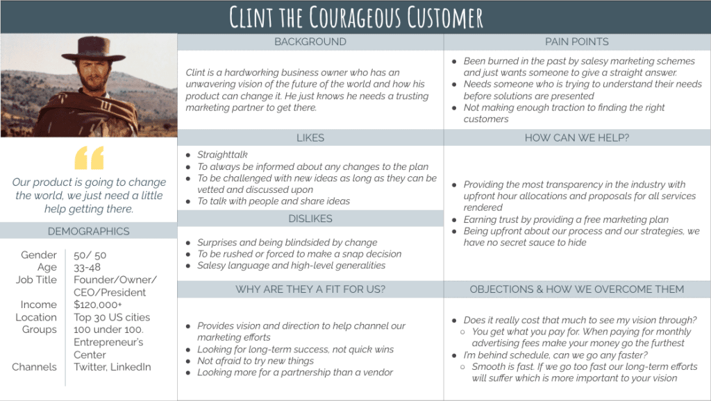 clint the courageous customer buyer persona example