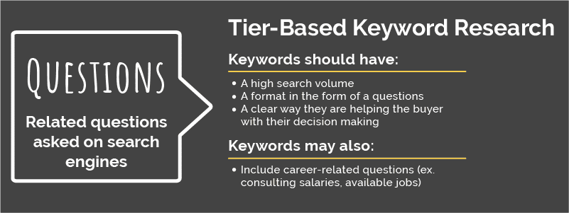 Take the Stairs Tier-based Keywords - Questions