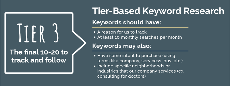 Take the Stairs Tier-based Keywords - Tier 3