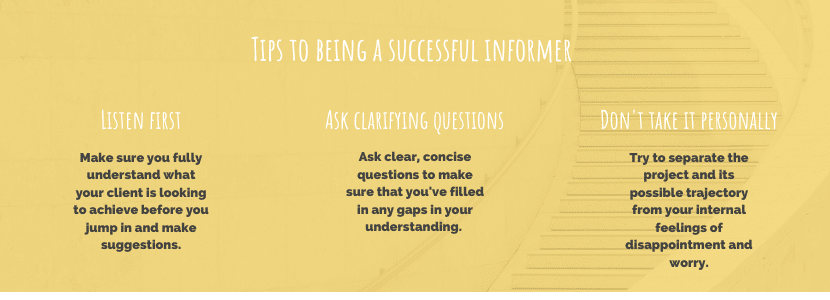 Tips to being a successful informer. Listen first, Make sure you fully understand what your client is looking to achieve before you jump in and make suggestions. Ask clarifying questions Ask clear, concise questions to make sure that you've filled in any gaps in your understanding. Don't take it personallyTry to separate the project and its possible trajectory from your internal feelings of disappointment and worry.
