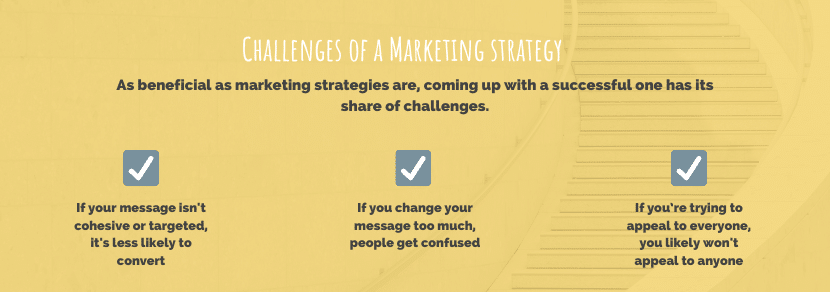 Challenges of a Marketing strategy. As beneficial as marketing strategies are, coming up with a successful one has its share of challenges.