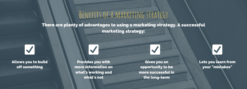 Benefits of a marketing strategy. There are plenty of advantages to using a marketing strategy. A successful marketing strategy: