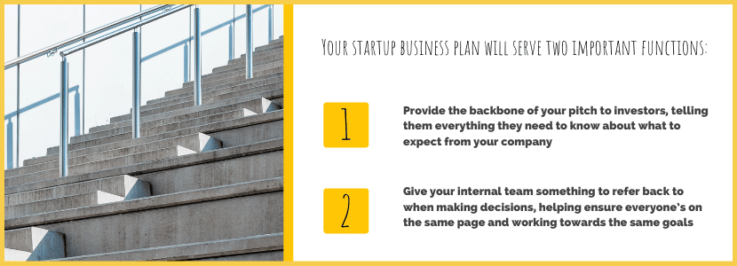 Your startup business plan will serve two important functions: