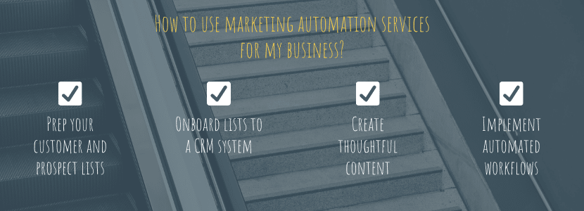How to use marketing automation services for my business