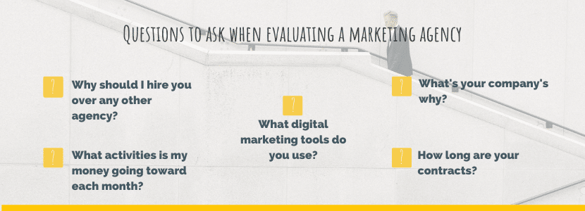 Questions to ask when evaluating a marketing agency