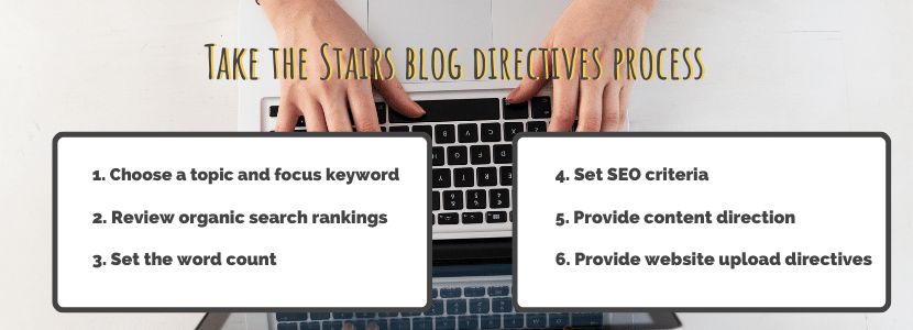 The Take the Stairs blog directives process