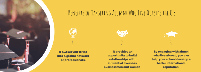 Benefits of targeting alumni outside of the country infographic