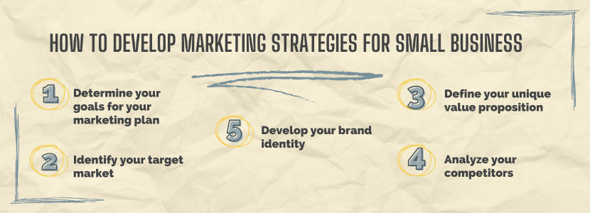 How to develop marketing strategies for small business