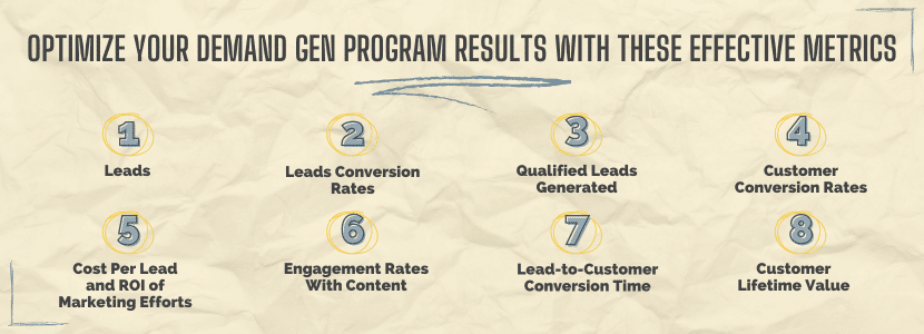 Optimize your demand gen program results with these effective metrics