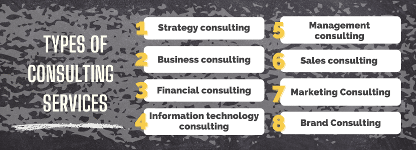 types of consulting services