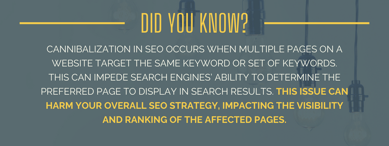An infographic about the meaning of SEO cannibalization