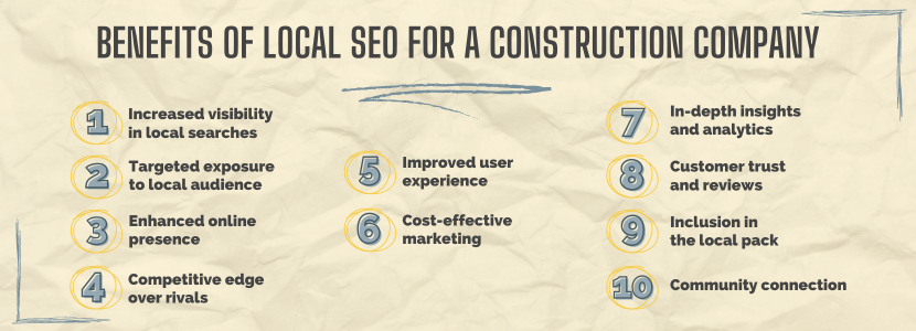 10 benefits of local SEO for a construction company
