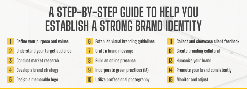 A step-by-step guide to establishing a strong brand identity for a construction company