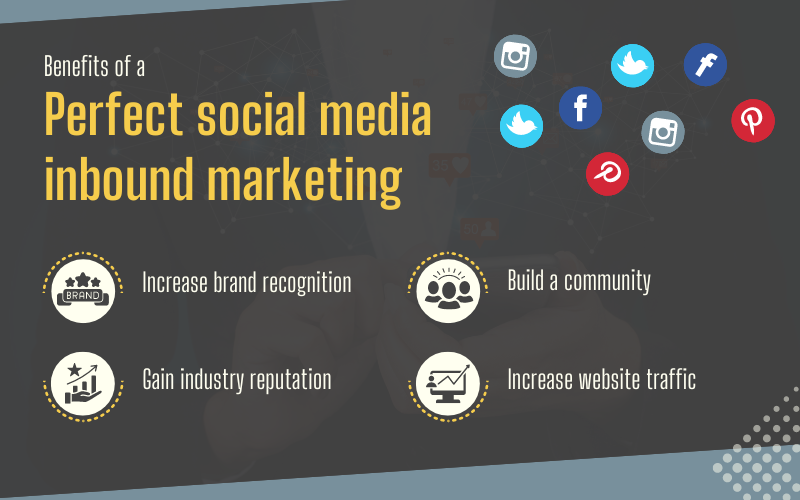 Benefits of a perfect social media inbound marketing