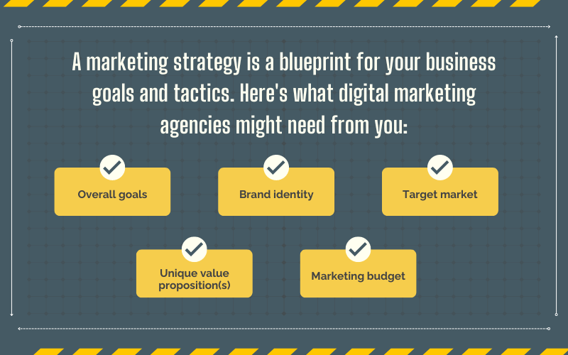 A marketing strategy is a blueprint for your business goals and tactics.