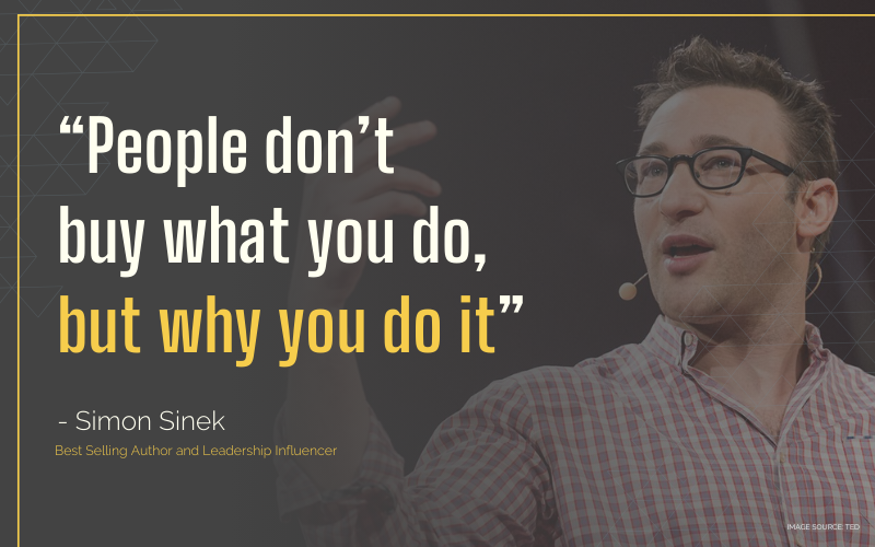 Simon Sinek quote about why every business needs a why statement.